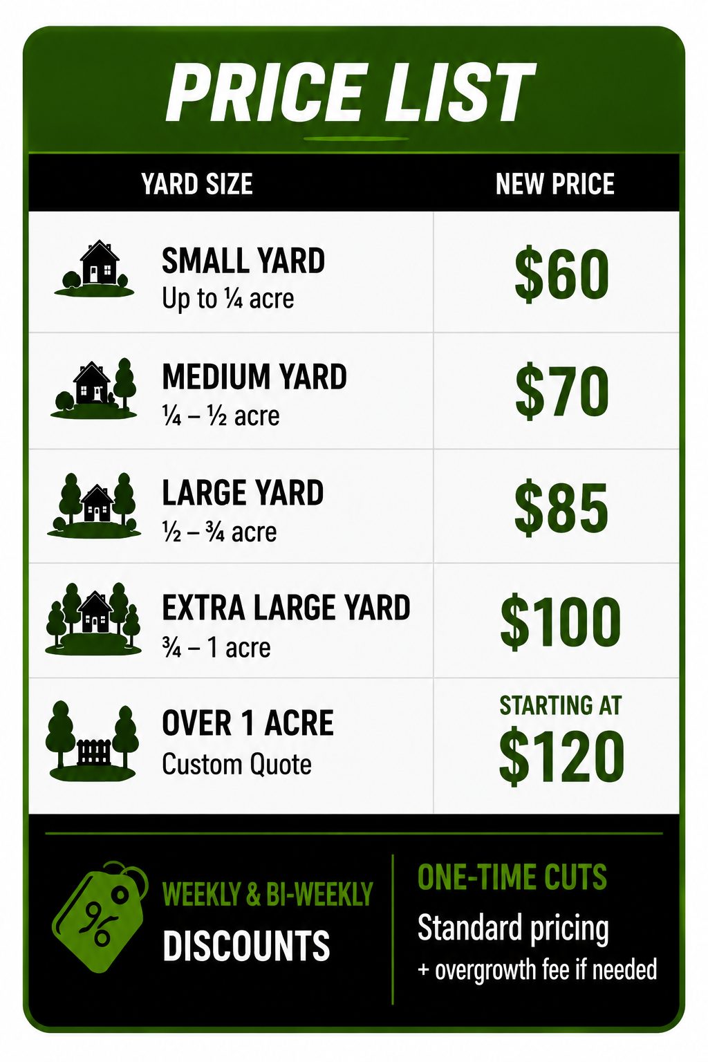 Price List